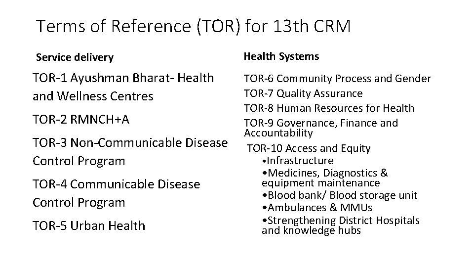 Terms of Reference (TOR) for 13 th CRM Service delivery TOR-1 Ayushman Bharat- Health