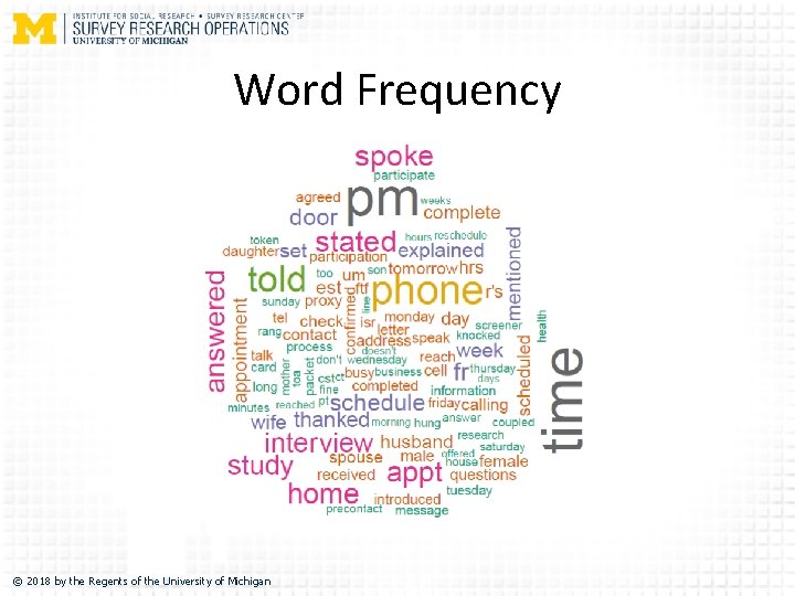 Word Frequency © 2018 by the Regents of the University of Michigan 