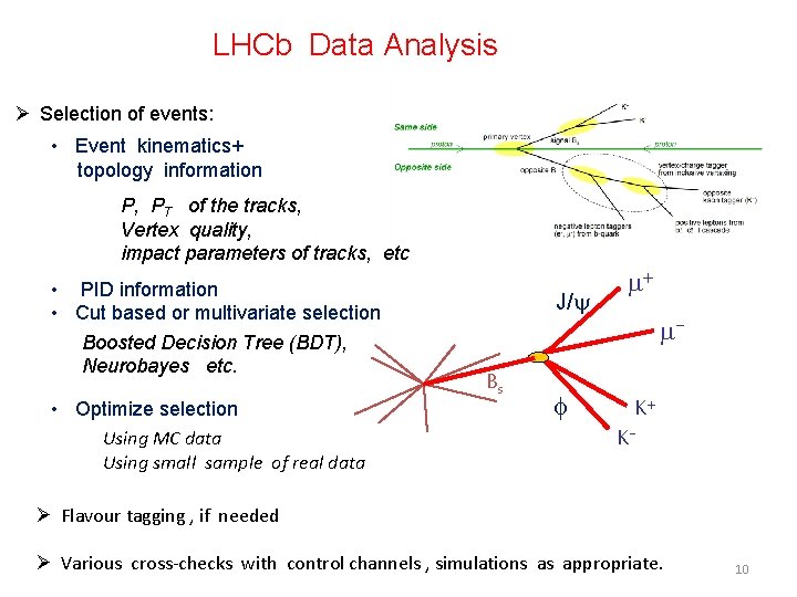 LHCb Data Analysis Ø Selection of events: • Event kinematics+ topology information P, PT