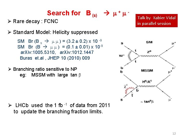 Search for B (s) m + m Ø Rare decay : FCNC Talk by