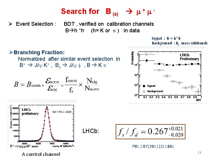 Search for B (s) m + m Ø Event Selection : BDT , verified