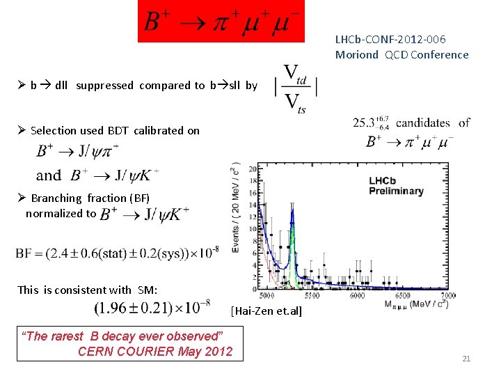 LHCb-CONF-2012 -006 Moriond QCD Conference Ø b dll suppressed compared to b sll by