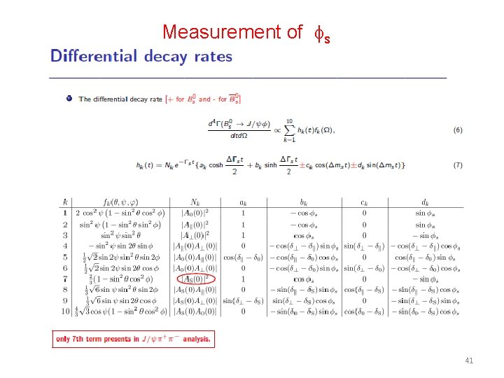 Measurement of fs 41 