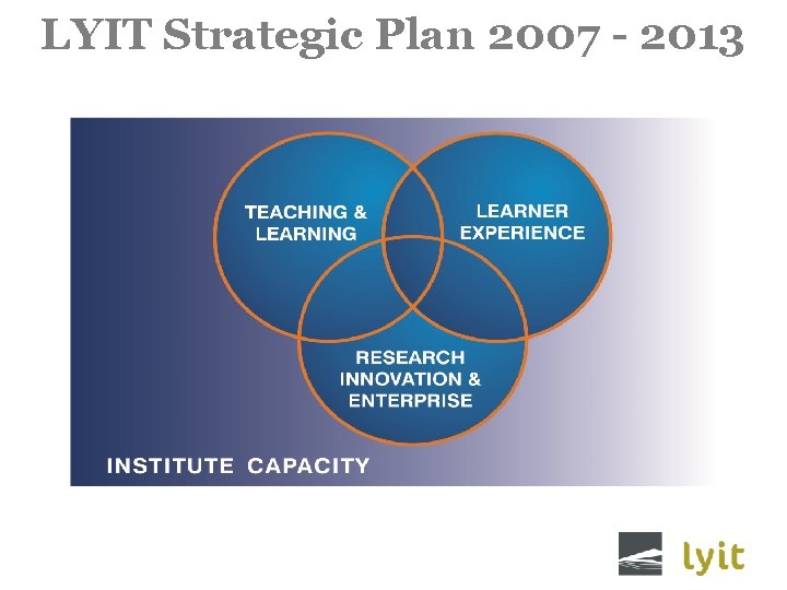 LYIT Strategic Plan 2007 - 2013 