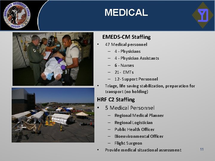 MEDICAL EMEDS-CM Staffing • • 47 Medical personnel – 4 - Physicians – 4