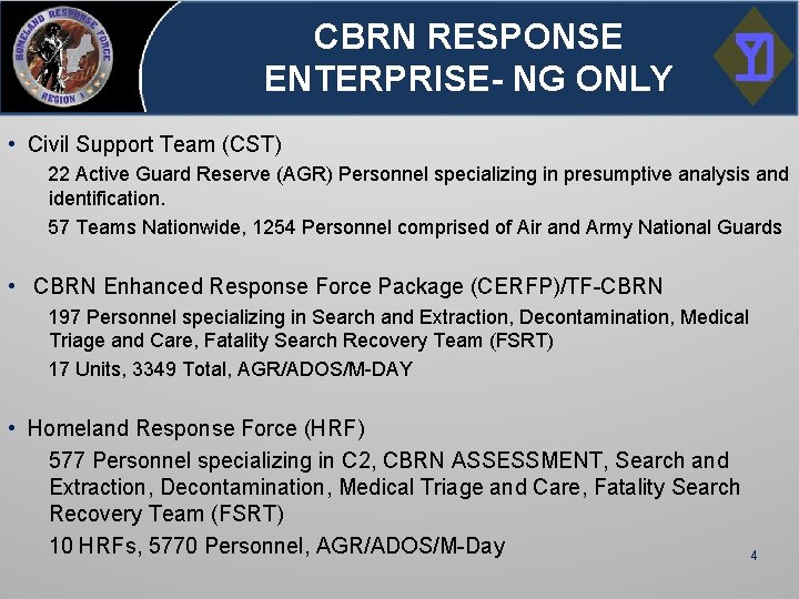 CBRN RESPONSE ENTERPRISE- NG ONLY • Civil Support Team (CST) 22 Active Guard Reserve