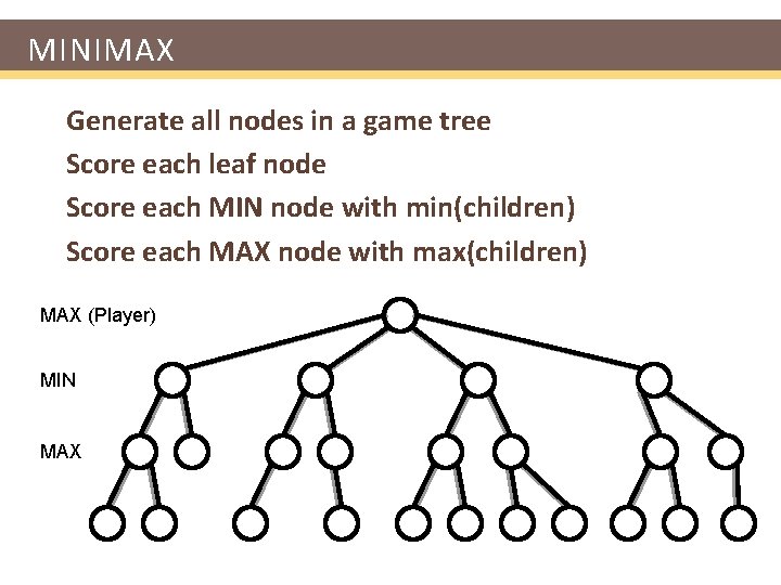 MINIMAX Generate all nodes in a game tree Score each leaf node Score each