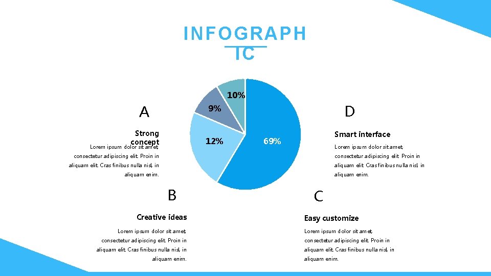 INFOGRAPH IC 10% A D 9% Strong concept 12% Lorem ipsum dolor sit amet,