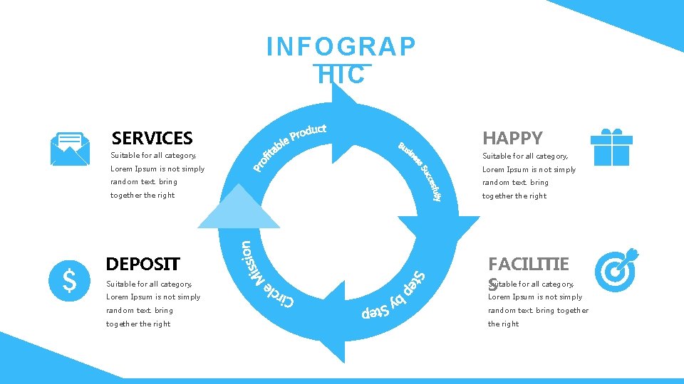 INFOGRAP HIC SERVICES HAPPY Suitable for all category, Lorem Ipsum is not simply random