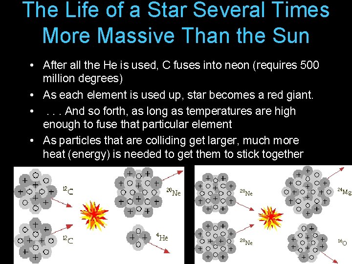 The Life of a Star Several Times More Massive Than the Sun • After