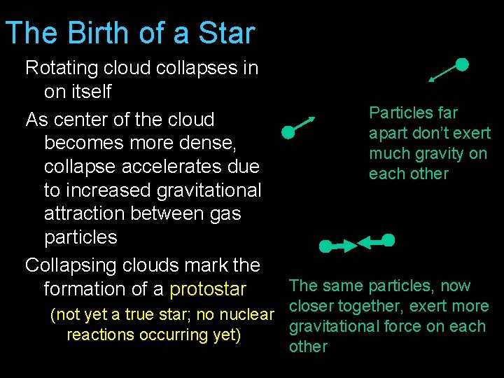 The Birth of a Star Rotating cloud collapses in on itself As center of