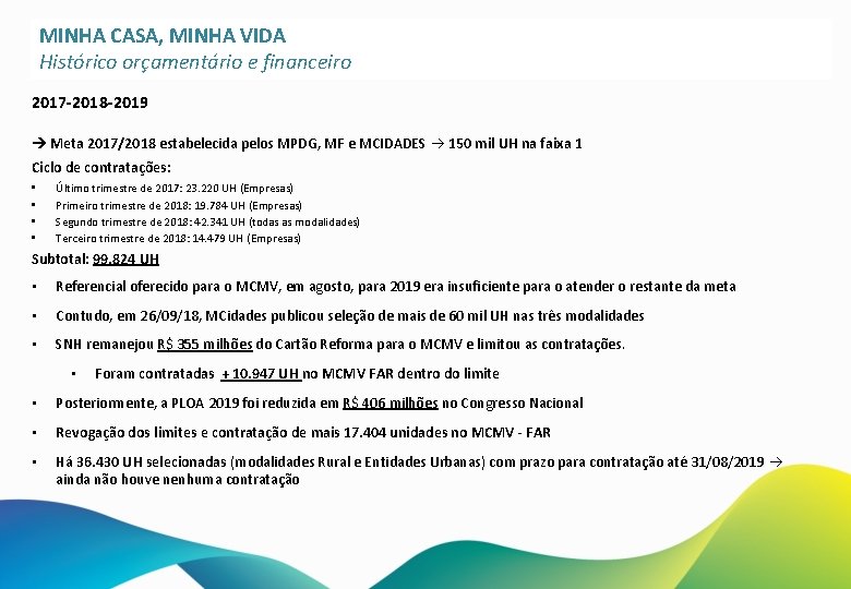 MINHA CASA, MINHA VIDA Histórico orçamentário e financeiro 2017 -2018 -2019 Meta 2017/2018 estabelecida