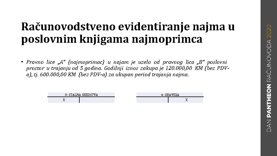 Računovodstveno evidentiranje najma u poslovnim knjigama najmoprimca • Pravno lice „A“ (najmoprimac) u najam