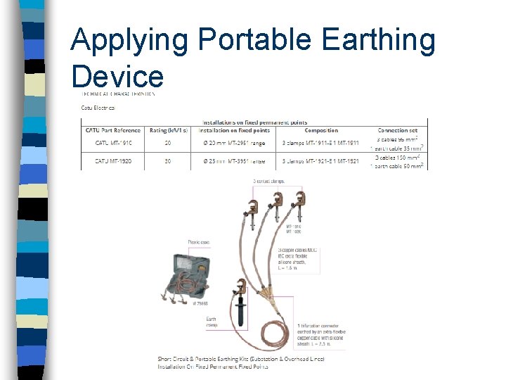 Applying Portable Earthing Device 