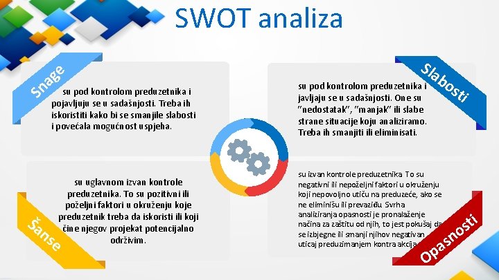 ag e SWOT analiza Sn su pod kontrolom preduzetnika i pojavljuju se u sadašnjosti.