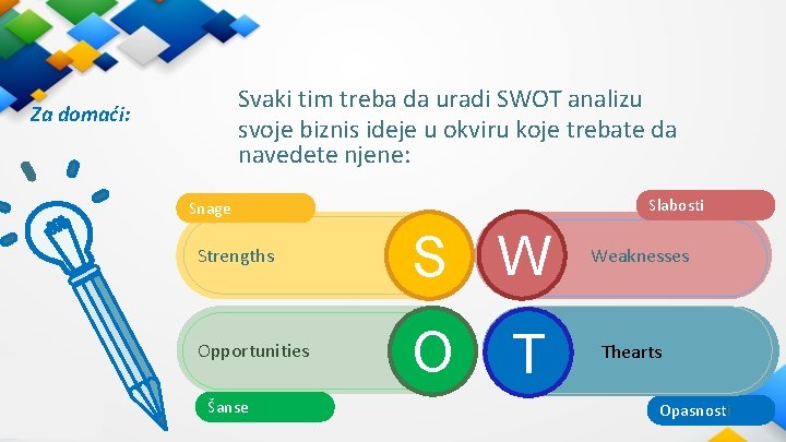Svaki tim treba da uradi SWOT analizu svoje biznis ideje u okviru koje trebate Svaki tim treba da uradi SWOT analizu svoje biznis ideje u okviru koje trebate