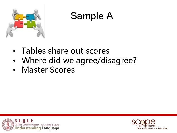 Sample A • Tables share out scores • Where did we agree/disagree? • Master