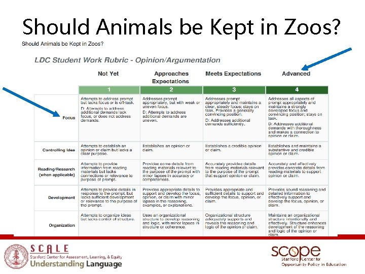 Should Animals be Kept in Zoos? 