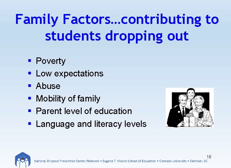 Family Factors…contributing to students dropping out § § § Poverty Low expectations Abuse Mobility