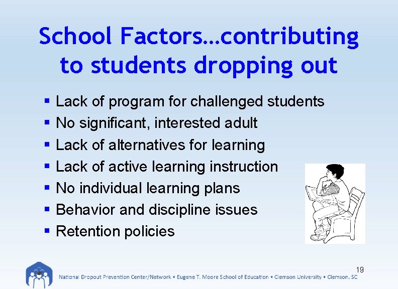 School Factors…contributing to students dropping out § § § § Lack of program for