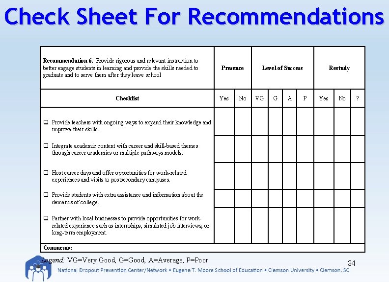 Check Sheet For Recommendations Recommendation 6. Provide rigorous and relevant instruction to better engage