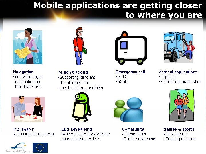 Mobile applications are getting closer to where you are Navigation • find your way