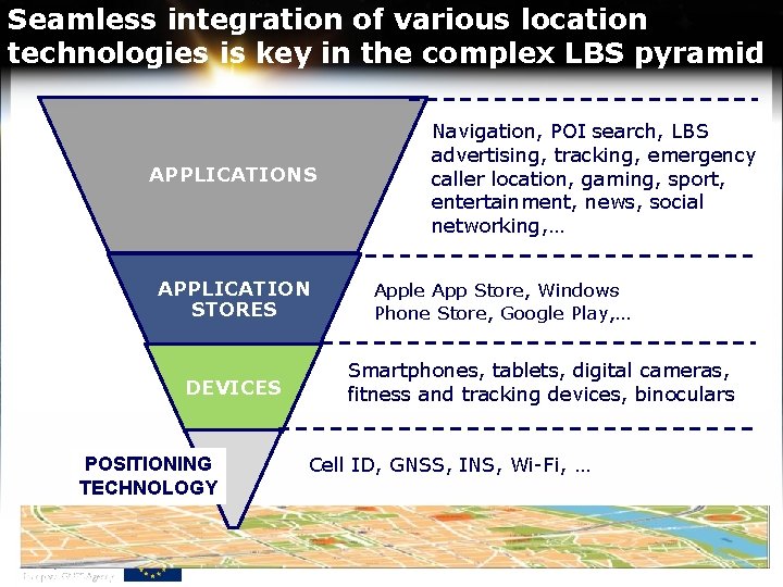 Seamless integration of various location technologies is key in the complex LBS pyramid APPLICATIONS