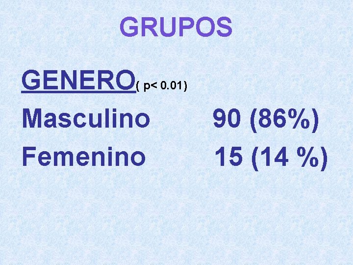 GRUPOS GENERO( p< 0. 01) Masculino 90 (86%) Femenino 15 (14 %) 