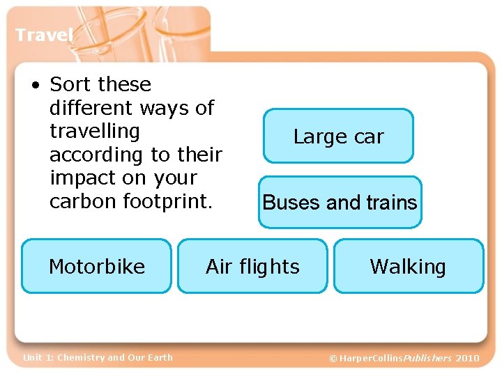 Travel • Sort these different ways of travelling according to their impact on your