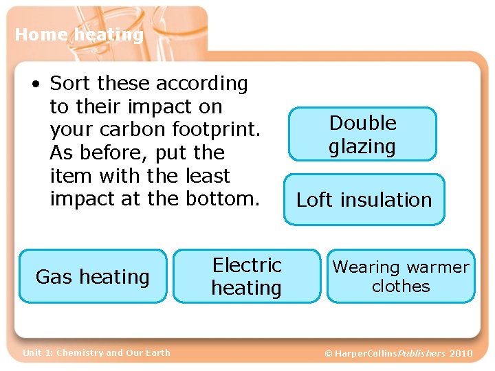 Home heating • Sort these according to their impact on your carbon footprint. As