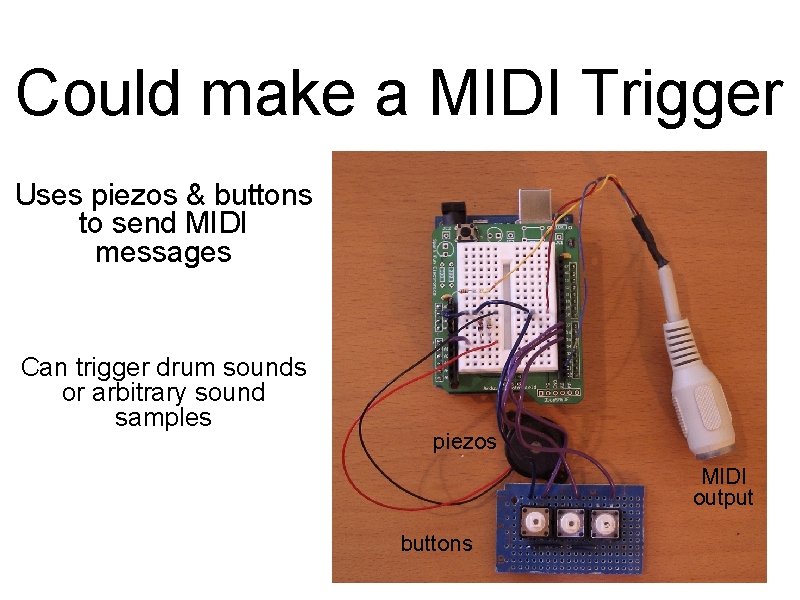 Could make a MIDI Trigger Uses piezos & buttons to send MIDI messages Can Could make a MIDI Trigger Uses piezos & buttons to send MIDI messages Can