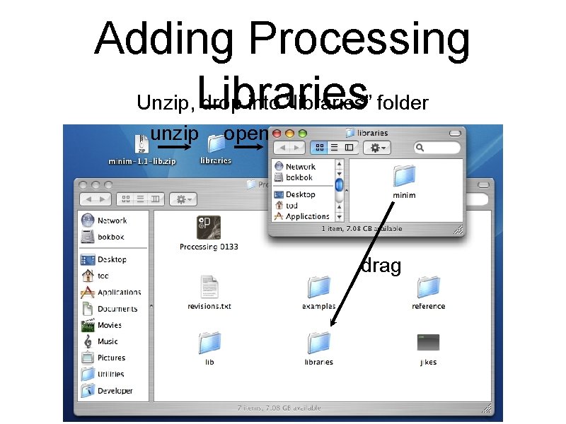Adding Processing Libraries Unzip, drop into “libraries” folder unzip open drag Adding Processing Libraries Unzip, drop into “libraries” folder unzip open drag