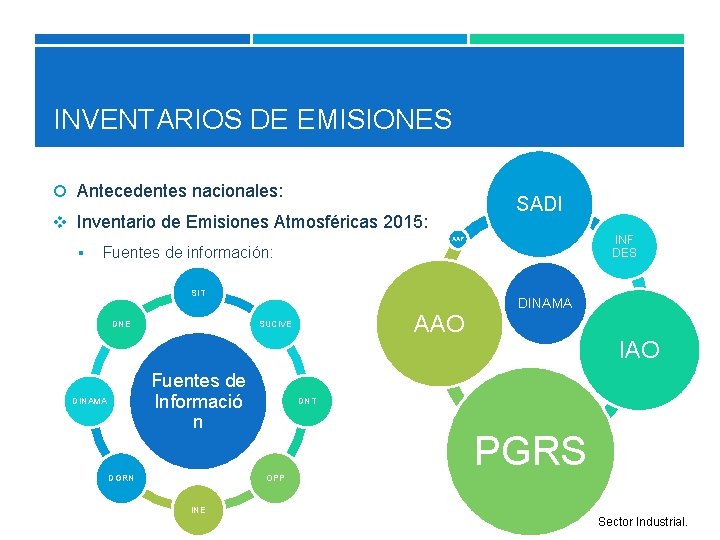 INVENTARIOS DE EMISIONES Antecedentes nacionales: SADI v Inventario de Emisiones Atmosféricas 2015: INF DES