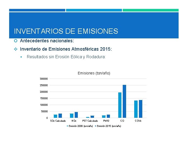 INVENTARIOS DE EMISIONES Antecedentes nacionales: v Inventario de Emisiones Atmosféricas 2015: § Resultados sin