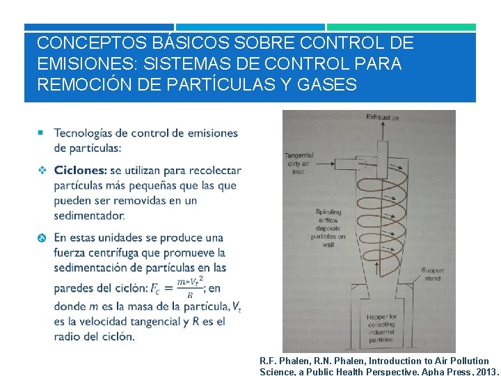 CONCEPTOS BÁSICOS SOBRE CONTROL DE EMISIONES: SISTEMAS DE CONTROL PARA REMOCIÓN DE PARTÍCULAS Y