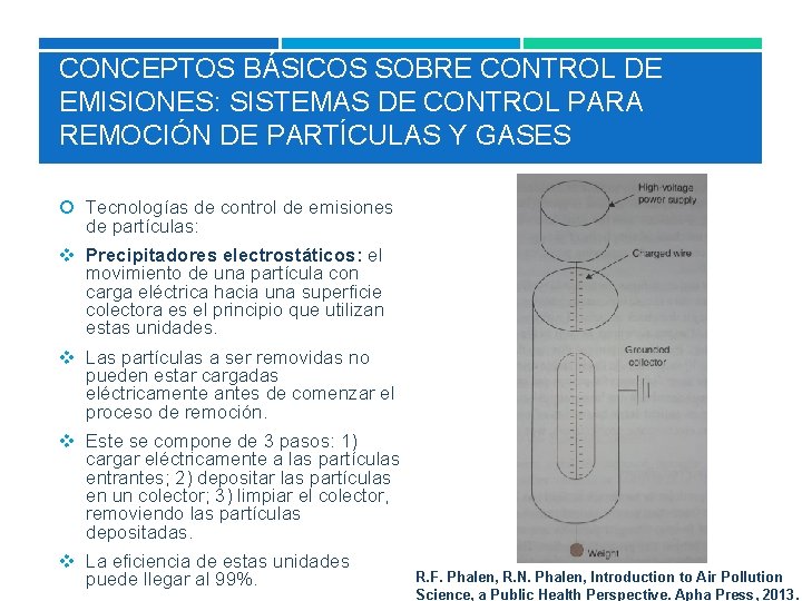 CONCEPTOS BÁSICOS SOBRE CONTROL DE EMISIONES: SISTEMAS DE CONTROL PARA REMOCIÓN DE PARTÍCULAS Y