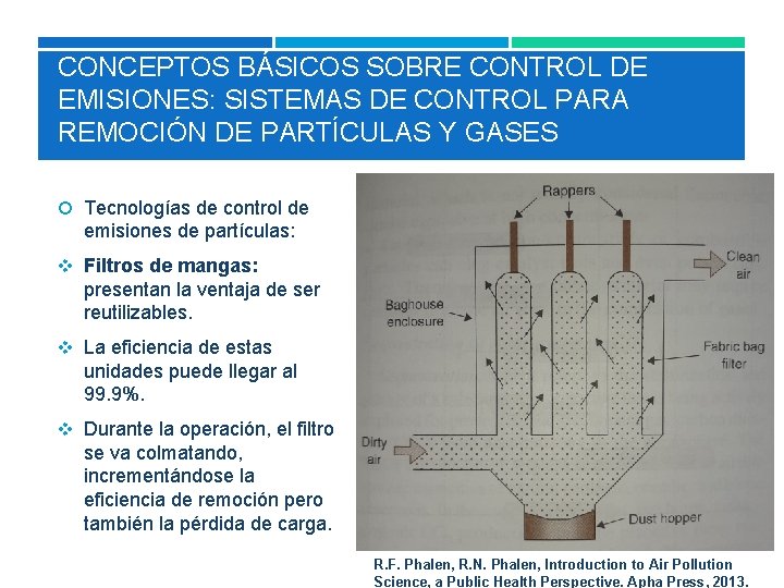 CONCEPTOS BÁSICOS SOBRE CONTROL DE EMISIONES: SISTEMAS DE CONTROL PARA REMOCIÓN DE PARTÍCULAS Y