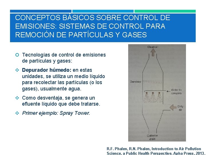 CONCEPTOS BÁSICOS SOBRE CONTROL DE EMISIONES: SISTEMAS DE CONTROL PARA REMOCIÓN DE PARTÍCULAS Y