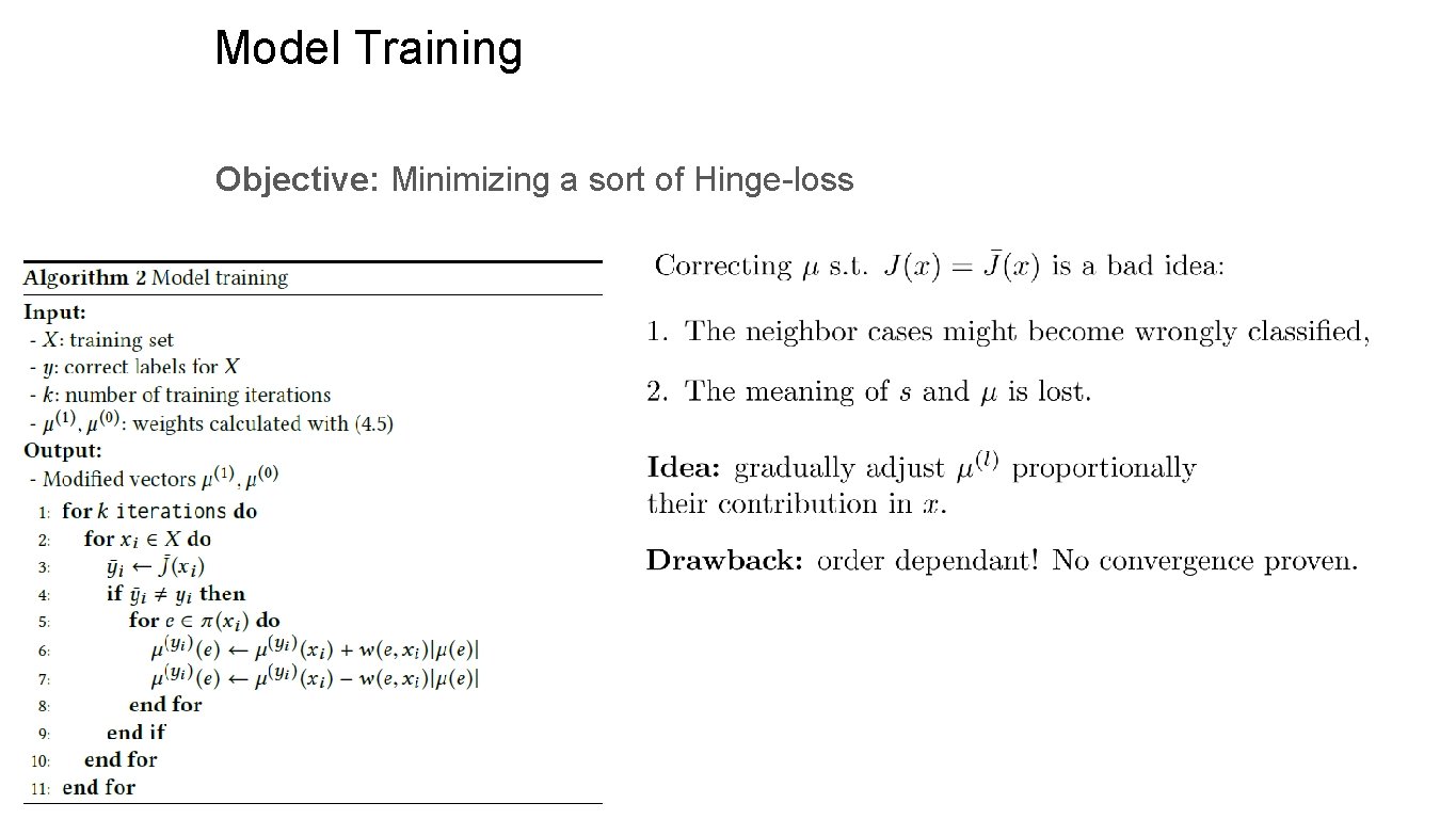 Model Training Objective: Minimizing a sort of Hinge-loss 