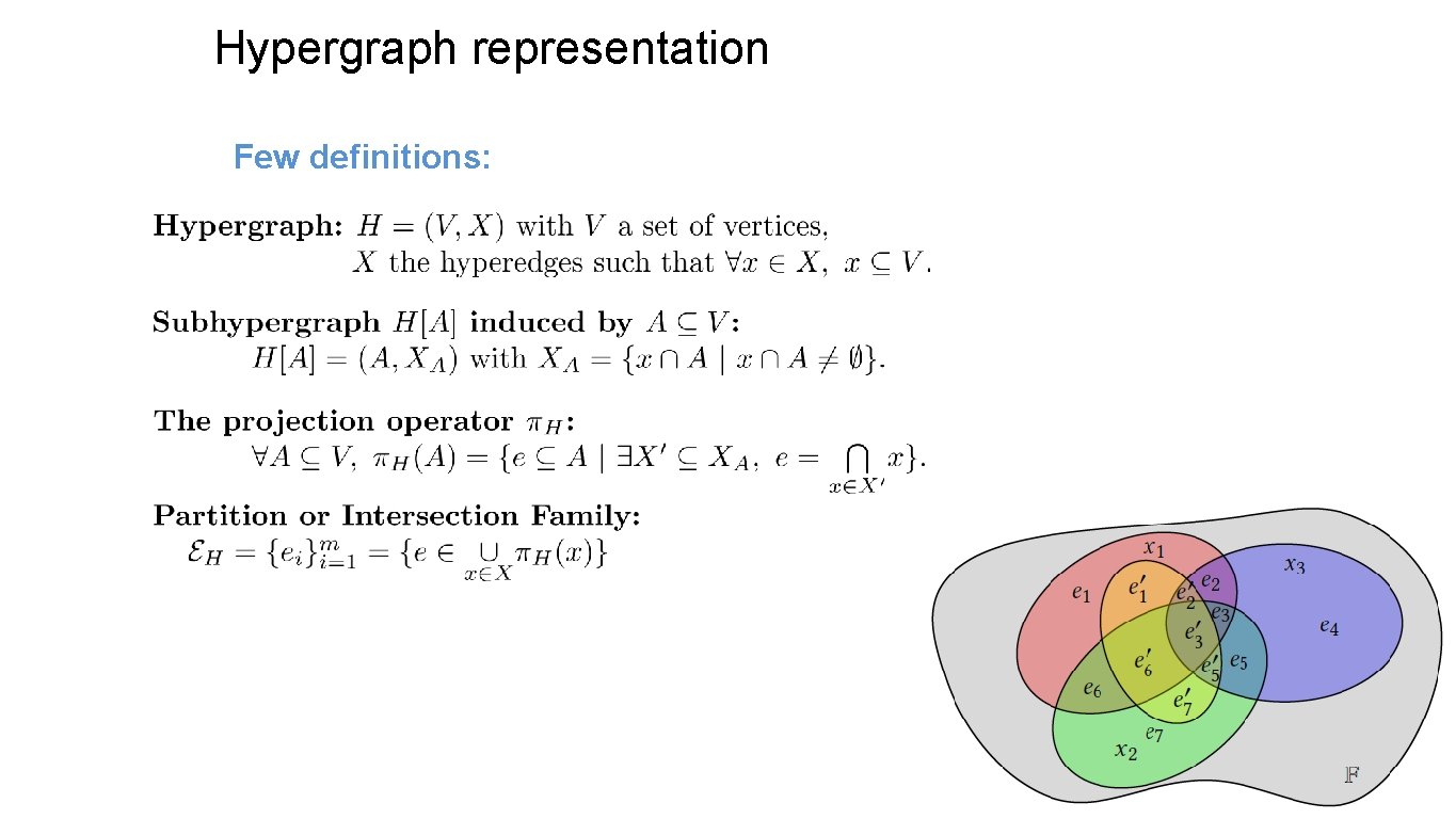 Hypergraph representation Few definitions: 