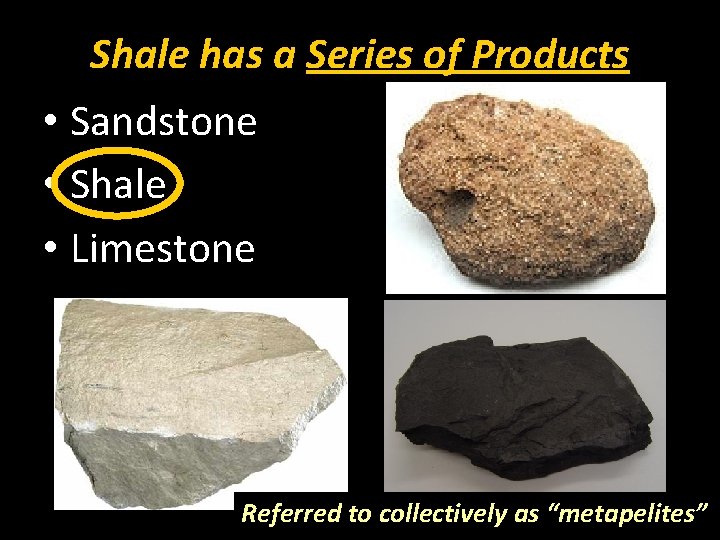 Shale has a Series of Products • Sandstone • Shale • Limestone Referred to