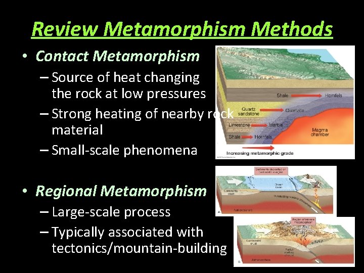 Review Metamorphism Methods • Contact Metamorphism – Source of heat changing the rock at