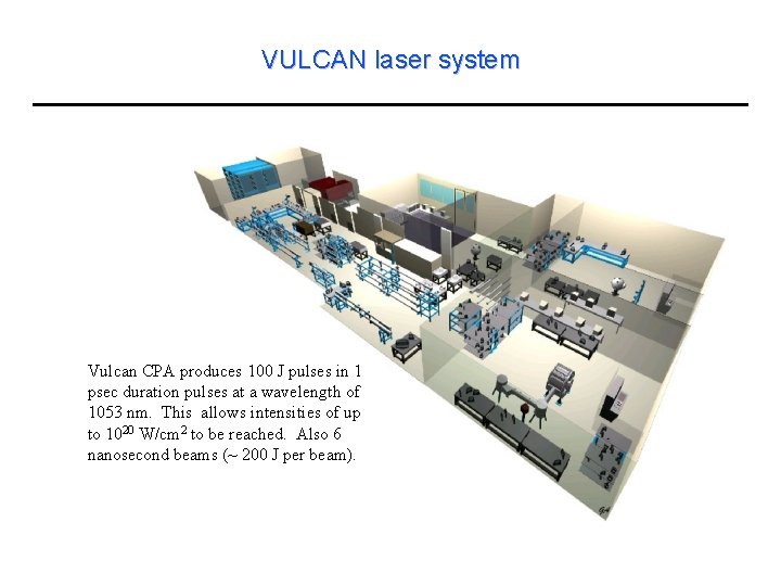 VULCAN laser system Vulcan CPA produces 100 J pulses in 1 psec duration pulses