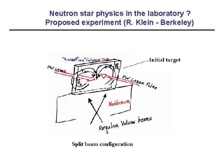Neutron star physics in the laboratory ? Proposed experiment (R. Klein - Berkeley) 