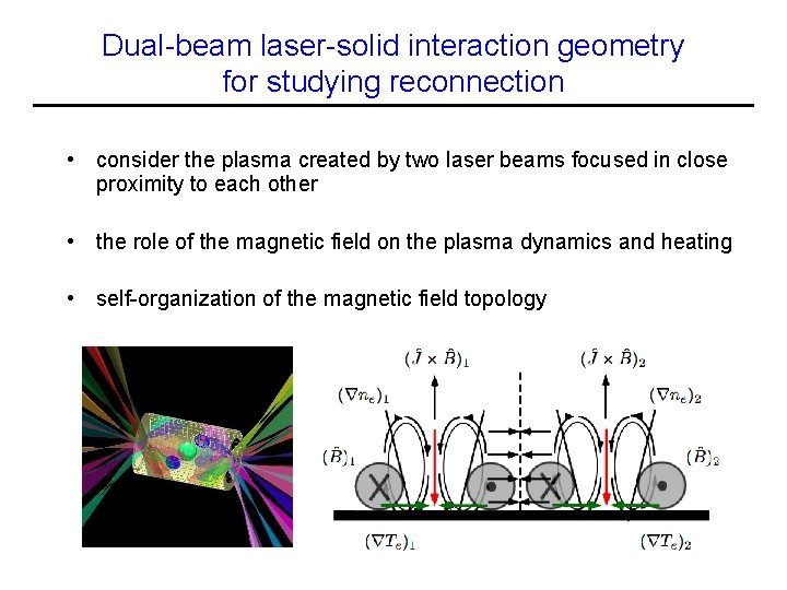 Dual-beam laser-solid interaction geometry for studying reconnection • consider the plasma created by two