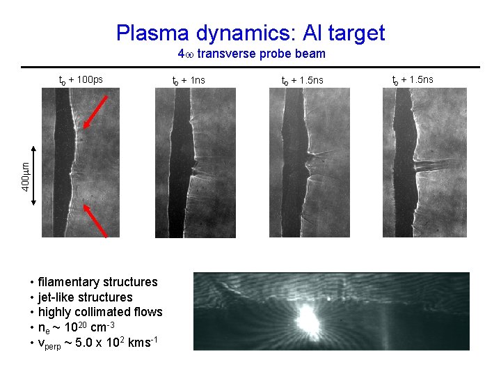 Plasma dynamics: Al target 4 transverse probe beam 400 m t 0 + 100