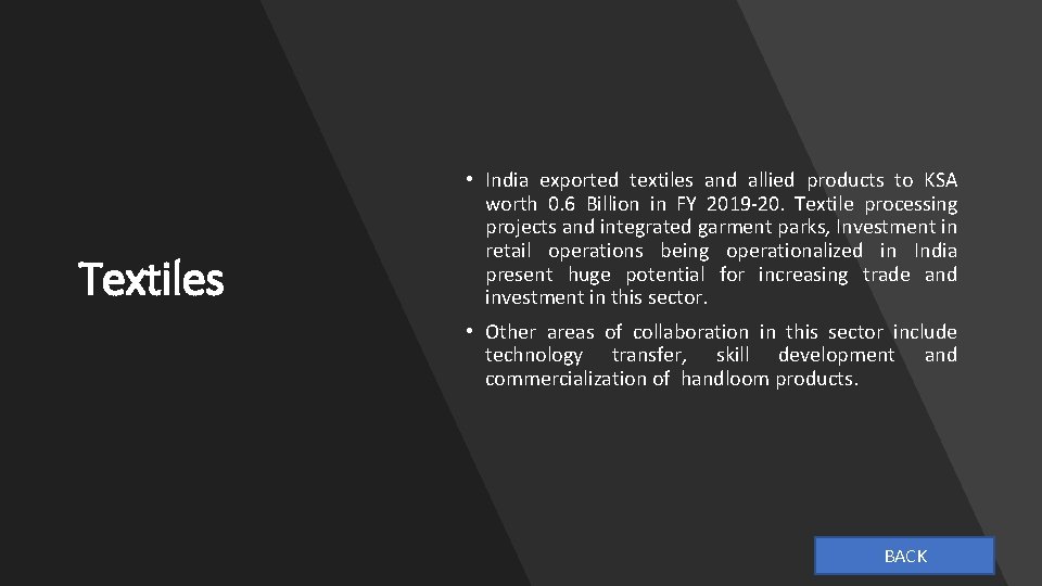 Textiles • India exported textiles and allied products to KSA worth 0. 6 Billion