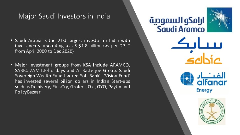 Major Saudi Investors in India • Saudi Arabia is the 21 st largest investor