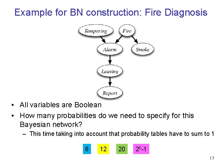 Example for BN construction: Fire Diagnosis • All variables are Boolean • How many