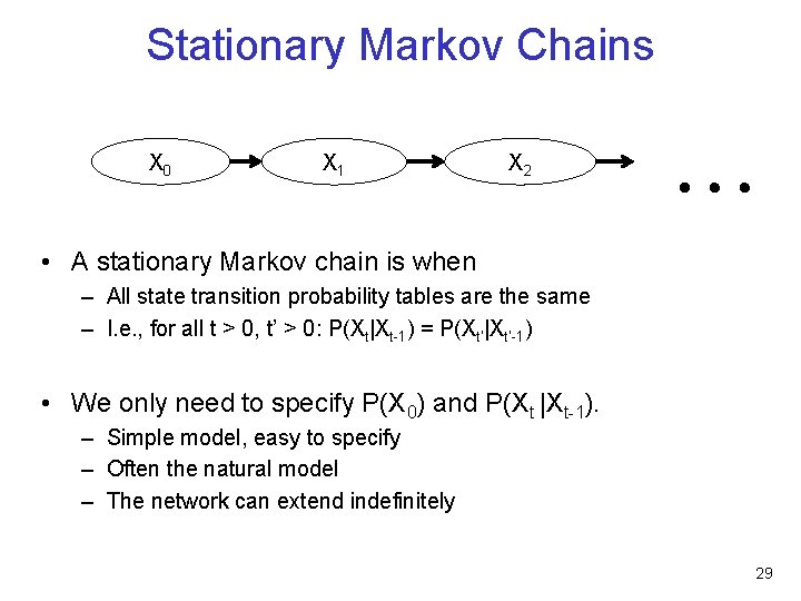 Stationary Markov Chains X 0 X 1 X 2 … • A stationary Markov